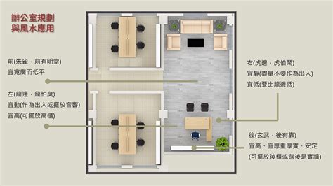 l型辦公桌風水|辦公室風水佈局2024｜10大重點/禁忌一覽！植物擺放 